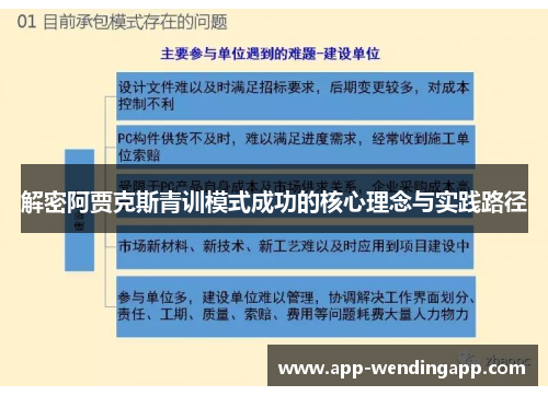 解密阿贾克斯青训模式成功的核心理念与实践路径