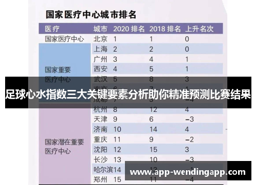 足球心水指数三大关键要素分析助你精准预测比赛结果