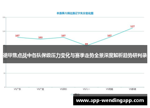德甲焦点战中各队保级压力变化与赛季走势全景深度解析趋势研判录