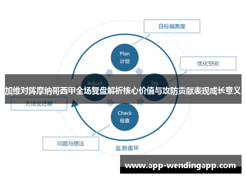 加维对阵摩纳哥西甲全场复盘解析核心价值与攻防贡献表现成长意义