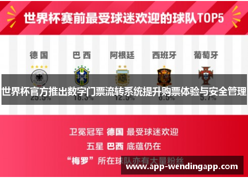 世界杯官方推出数字门票流转系统提升购票体验与安全管理