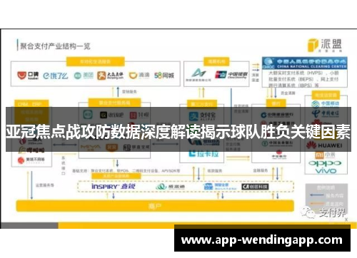 亚冠焦点战攻防数据深度解读揭示球队胜负关键因素
