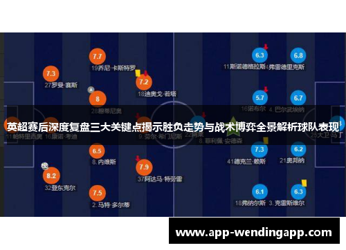 英超赛后深度复盘三大关键点揭示胜负走势与战术博弈全景解析球队表现